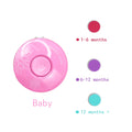 Electric Baby Nail Trimmer Kid Nail Polisher Tool Infant Manicure Scissors Baby Hygiene Kit Baby Nail Clipper Cutter for Newborn